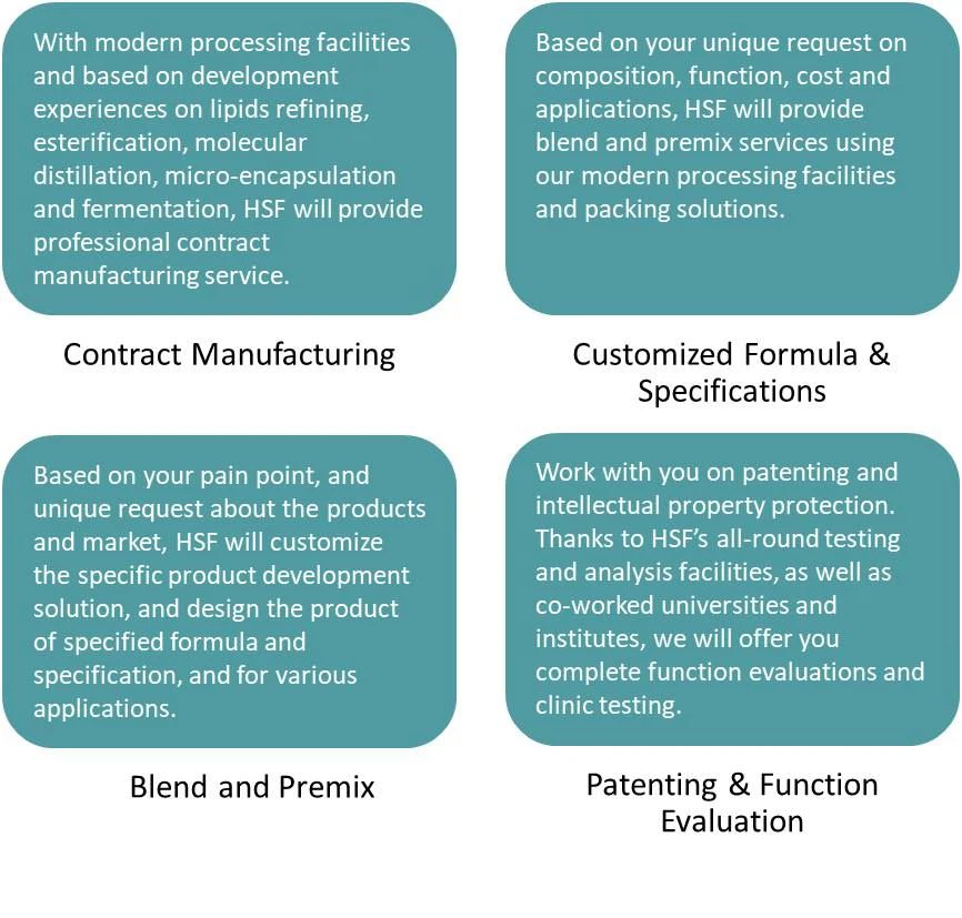 Four models Four models