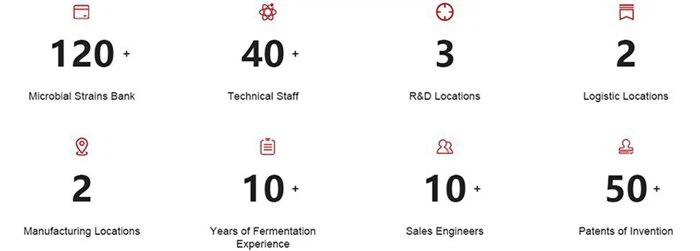HSF Fermentation HSF Fermentation