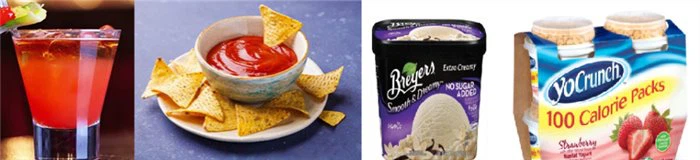 Sweetener Blends Applications