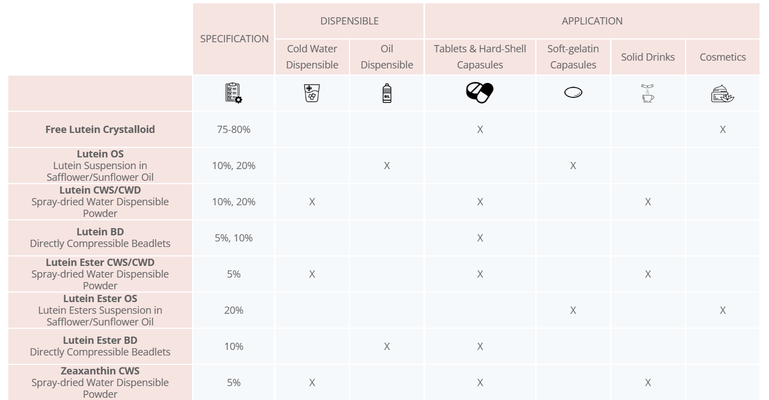 info-1382-719 info-1382-719