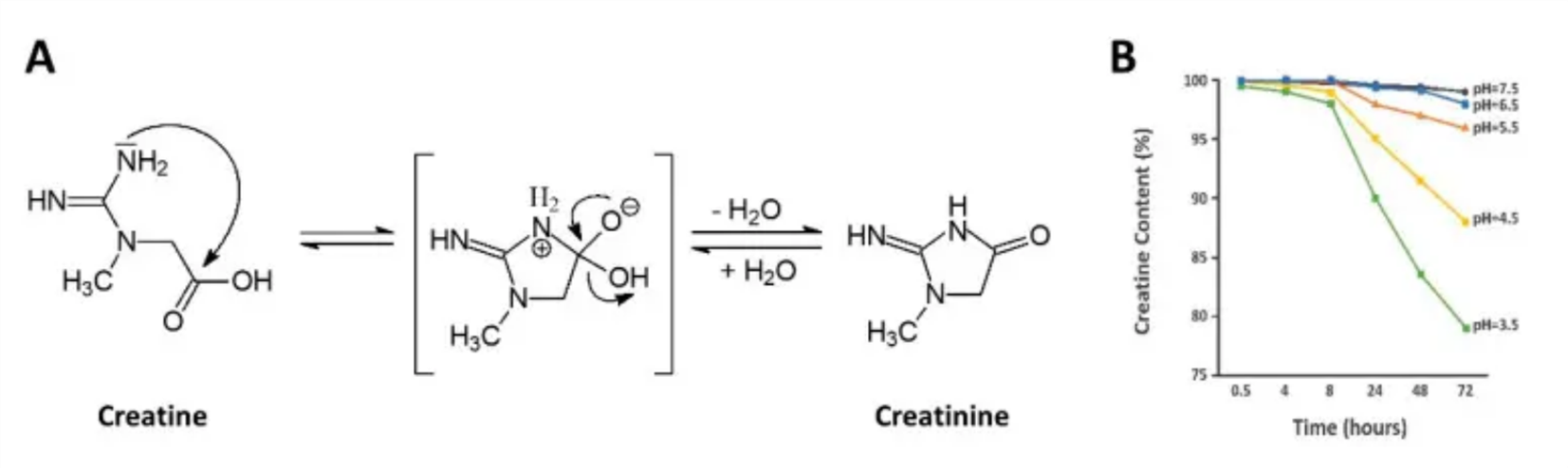 info-1653-493 info-1653-493